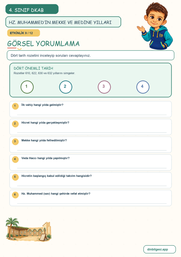 4. Sınıf Din Kültürü – 4. Ünite Hz. Muhammed’i Tanıyalım – 4. Konu Hz. Muhammed’in (sav) Mekke ve Medine Yılları Konu Özeti ve Etkinlik 9