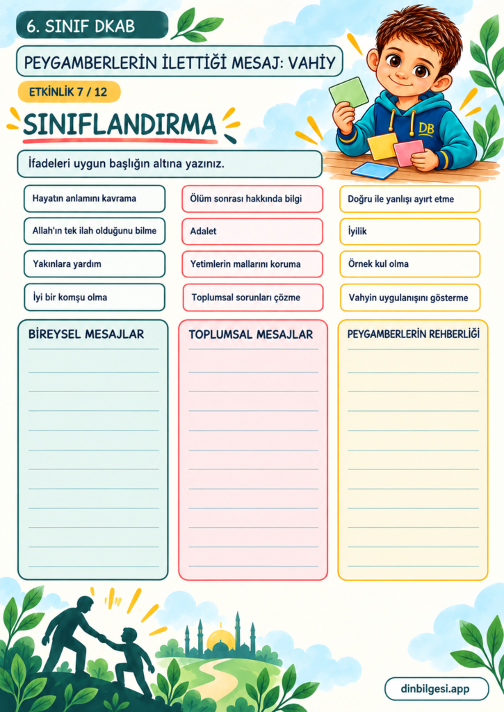 Peygamberlerin İlettiği Mesaj: Vahiy – Sınıflandırma Çalışma Kağıdı – 6. Sınıf DKAB