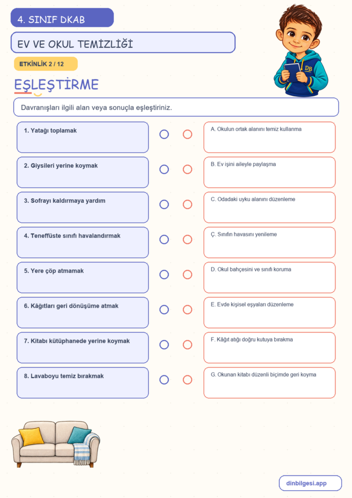 4. Sınıf Din Kültürü – 5. Ünite Din ve Temizlik – 3. Konu Evimi ve Okulumu Temiz Tutarım Konu Özeti ve Etkinlik 2