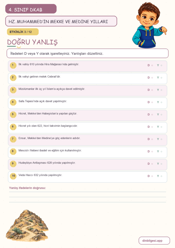4. Sınıf Din Kültürü – 4. Ünite Hz. Muhammed’i Tanıyalım – 4. Konu Hz. Muhammed’in (sav) Mekke ve Medine Yılları Konu Özeti ve Etkinlik 3