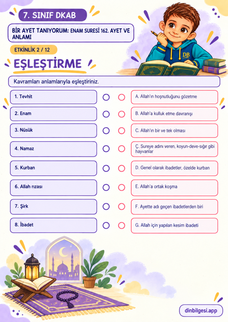 7. Sınıf Din Kültürü – 2. Ünite Hac ve Kurban – 6. Konu Bir Ayet Tanıyorum: Enam Suresi 162. Ayet ve Anlamı – Etkinlik 02: Eşleştirme