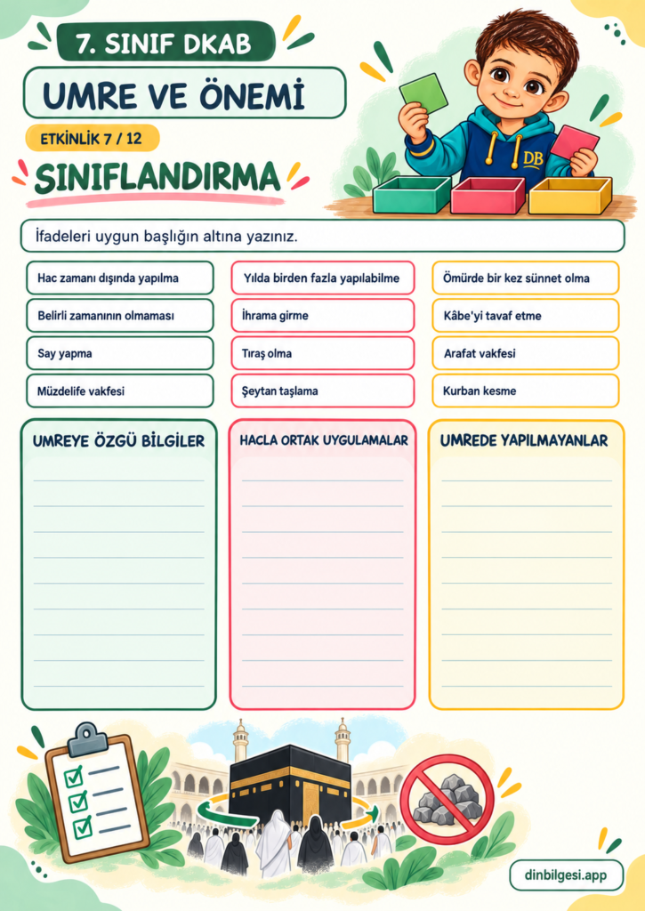 Umre ve Önemi – Sınıflandırma Çalışma Kağıdı – 7. Sınıf DKAB