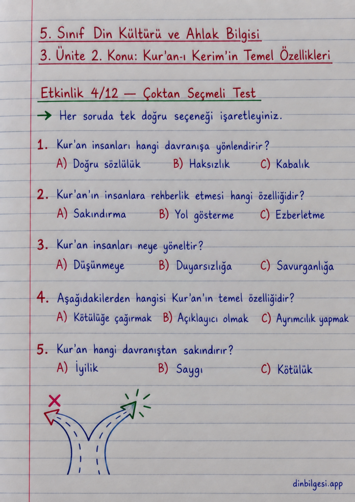 5. Sınıf Din Kültürü ve Ahlak Bilgisi – 3. Ünite Kur’an-ı Kerim – 2. Konu Kur’an-ı Kerim’in Temel Özellikleri – Etkinlik 4: Çoktan Seçmeli Test