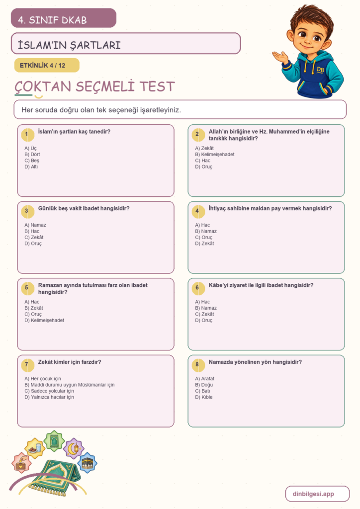 4. Sınıf Din Kültürü – 2. Ünite İslam’ı Tanıyalım – 2. Konu İslam’ın Şartları Konu Özeti ve Etkinlik 4