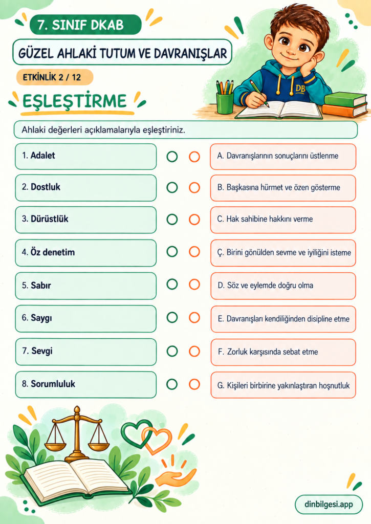 7. Sınıf Din Kültürü – 3. Ünite Ahlaki Davranışlar – 1. Konu Güzel Ahlaki Tutum ve Davranışlar – Etkinlik 02: Eşleştirme