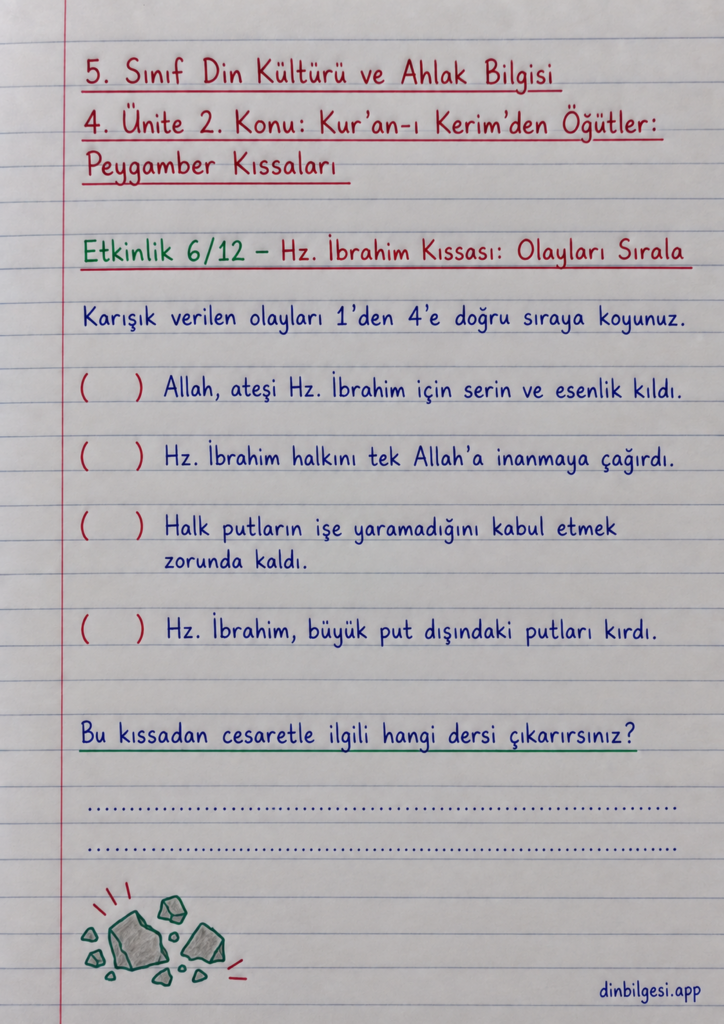5. Sınıf Din Kültürü ve Ahlak Bilgisi – 4. Ünite Peygamber Kıssaları – 2. Konu Kur’an-ı Kerim’den Öğütler: Peygamber Kıssaları – Etkinlik 6: Hz. İbrahim Kıssası Olayları Sırala
