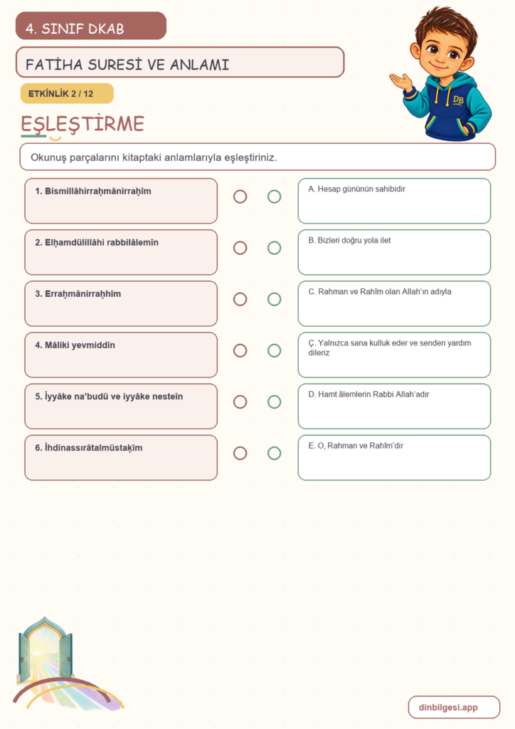 4. Sınıf Din Kültürü – 3. Ünite Güzel Ahlak – 3. Konu Bir Sure Tanıyorum: Fatiha Suresi ve Anlamı Konu Özeti ve Etkinlik 2