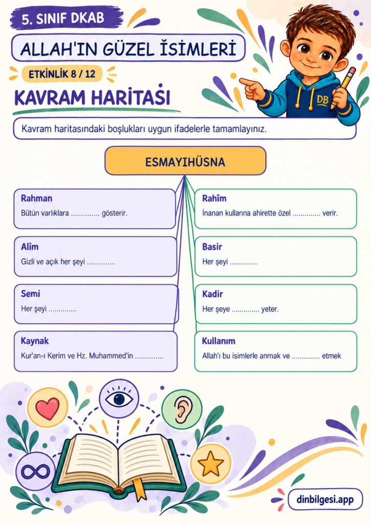 Allah’ın Güzel İsimleri – Kavram Haritası Çalışma Kağıdı – 5. Sınıf DKAB