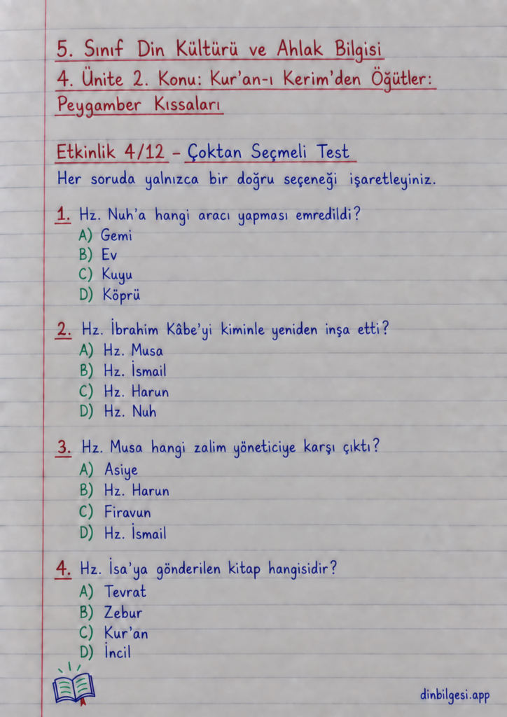5. Sınıf Din Kültürü ve Ahlak Bilgisi – 4. Ünite Peygamber Kıssaları – 2. Konu Kur’an-ı Kerim’den Öğütler: Peygamber Kıssaları – Etkinlik 4: Çoktan Seçmeli Test