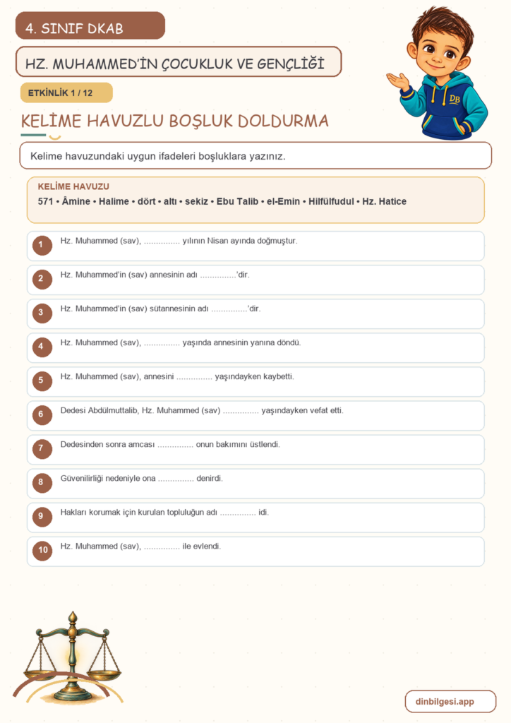 4. Sınıf Din Kültürü – 4. Ünite Hz. Muhammed’i Tanıyalım – 3. Konu Hz. Muhammed’in (sav) Doğumu, Çocukluk ve Gençlik Yılları Konu Özeti ve Etkinlik 1