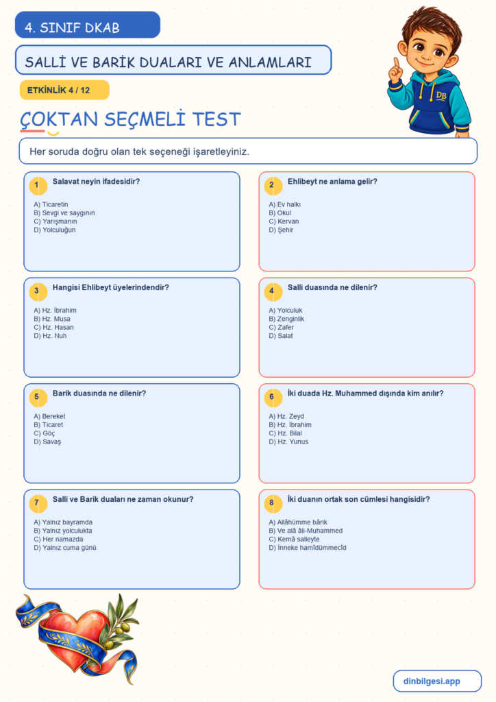 4. Sınıf Din Kültürü – 4. Ünite Hz. Muhammed’i Tanıyalım – 5. Konu Bir Dua Tanıyorum: Salli ve Barik Duaları ve Anlamları Konu Özeti ve Etkinlik 4
