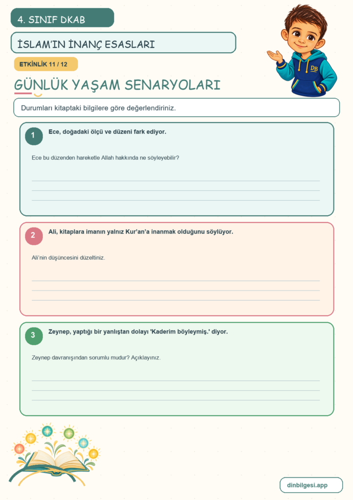 4. Sınıf Din Kültürü – 2. Ünite İslam’ı Tanıyalım – 1. Konu İslam’ın İnanç Esasları Konu Özeti ve Etkinlik 11