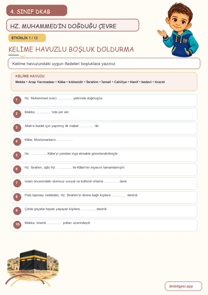 4. Sınıf Din Kültürü – 4. Ünite Hz. Muhammed’i Tanıyalım – 1. Konu Hz. Muhammed’in (sav) Doğduğu Çevre Konu Özeti ve Etkinlik 1