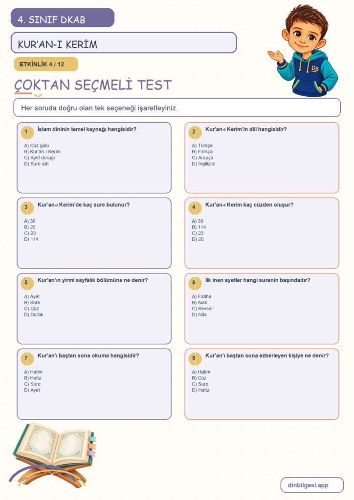 4. Sınıf Din Kültürü – 2. Ünite İslam’ı Tanıyalım – 3. Konu Kur’an-ı Kerim Konu Özeti ve Etkinlik 4