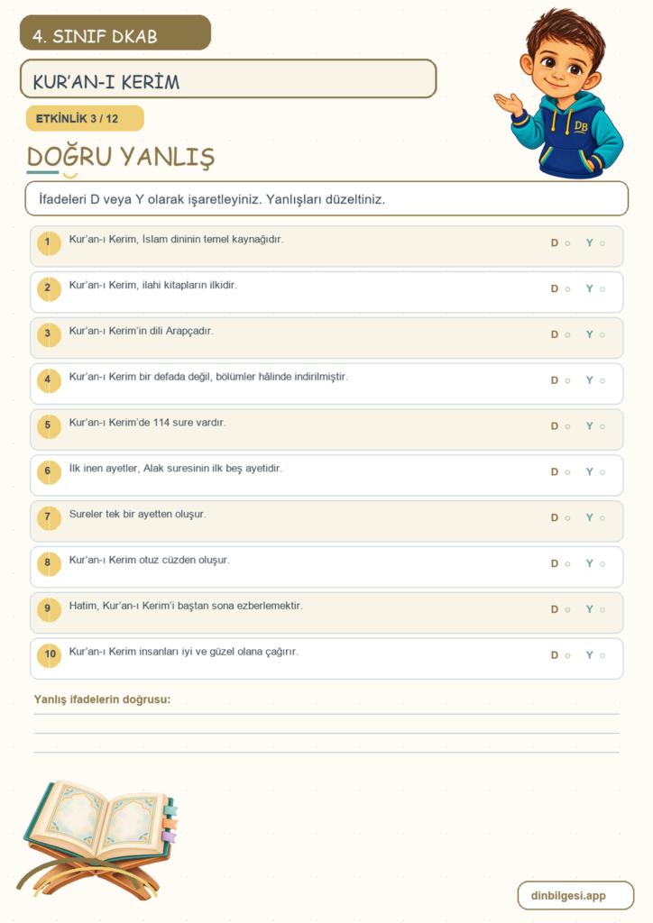 4. Sınıf Din Kültürü – 2. Ünite İslam’ı Tanıyalım – 3. Konu Kur’an-ı Kerim Konu Özeti ve Etkinlik 3