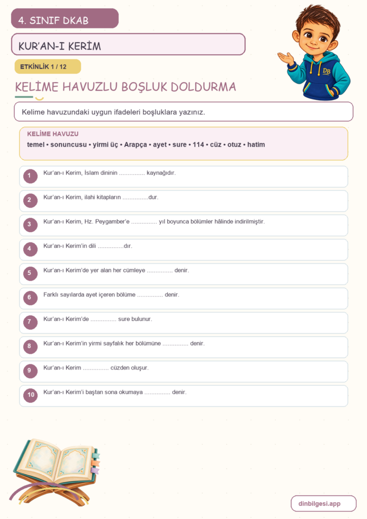 4. Sınıf Din Kültürü – 2. Ünite İslam’ı Tanıyalım – 3. Konu Kur’an-ı Kerim Konu Özeti ve Etkinlik 1