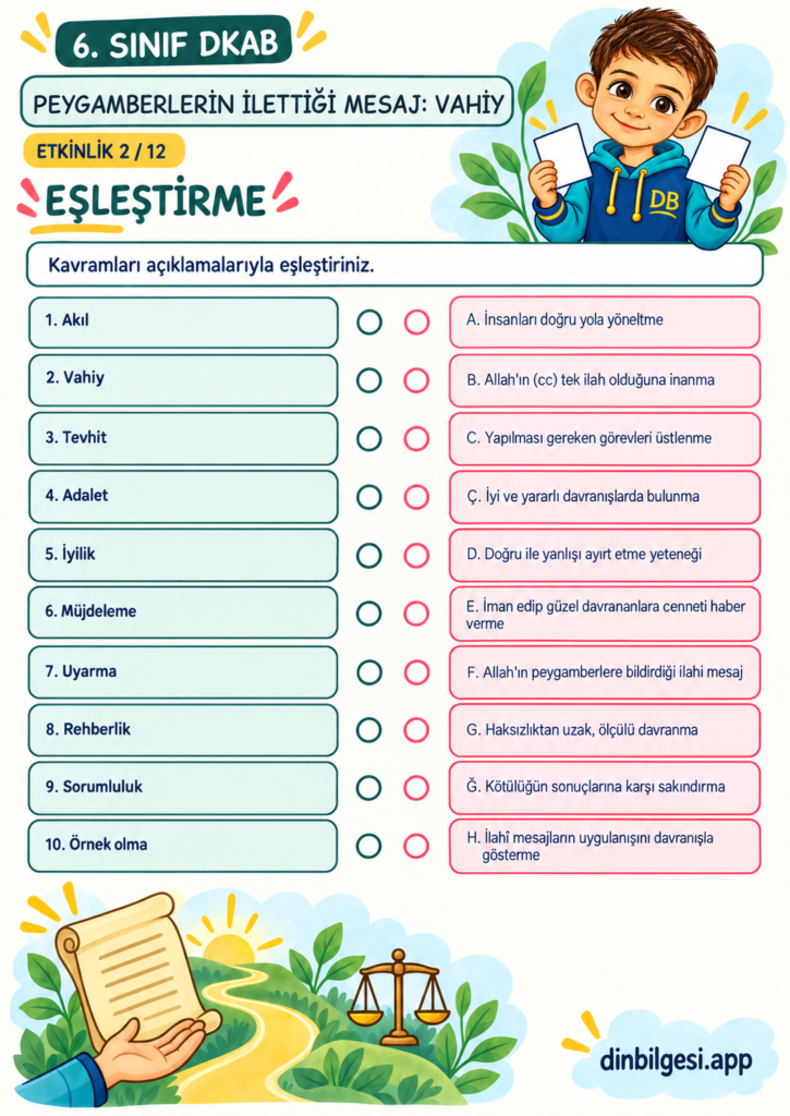 Peygamberlerin İlettiği Mesaj: Vahiy – Eşleştirme Çalışma Kağıdı – 6. Sınıf DKAB
