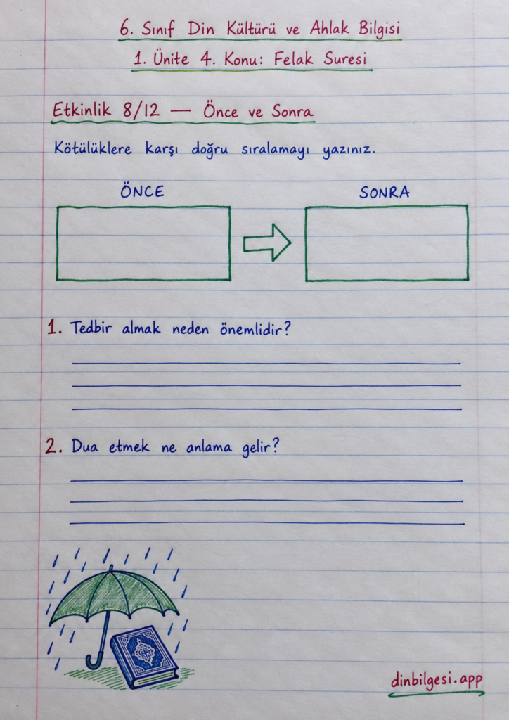6. Sınıf Din Kültürü ve Ahlak Bilgisi – 1. Ünite Peygamber ve İlahi Kitap İnancı – 4. Konu Bir Sure Öğreniyorum: Felak Suresi Konu Özeti ve Etkinlik 8: Önce ve Sonra