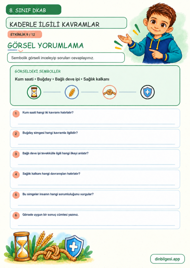 8. Sınıf Din Kültürü – 1. Ünite Kader İnancı – 3. Konu Kaderle İlgili Kavramlar – Etkinlik 09: Görsel Yorumlama