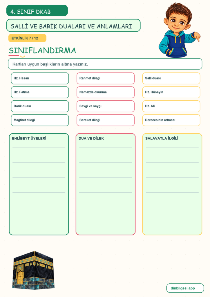 4. Sınıf Din Kültürü – 4. Ünite Hz. Muhammed’i Tanıyalım – 5. Konu Bir Dua Tanıyorum: Salli ve Barik Duaları ve Anlamları Konu Özeti ve Etkinlik 7