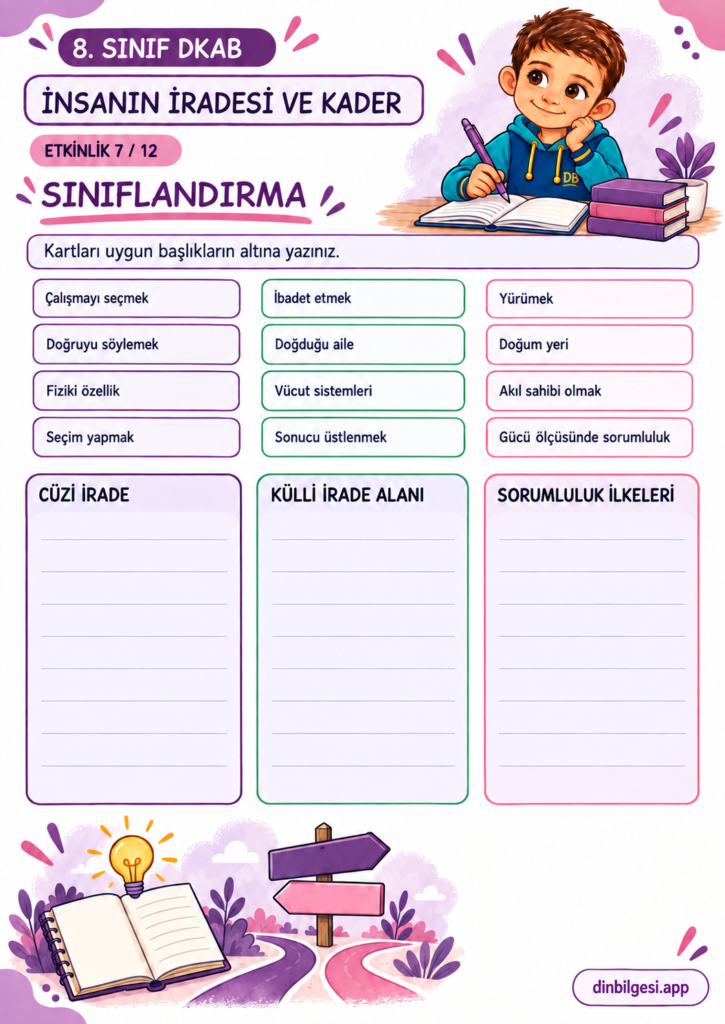 8. Sınıf Din Kültürü – 1. Ünite Kader İnancı – 2. Konu İnsanın İradesi ve Kader – Etkinlik 07: Sınıflandırma