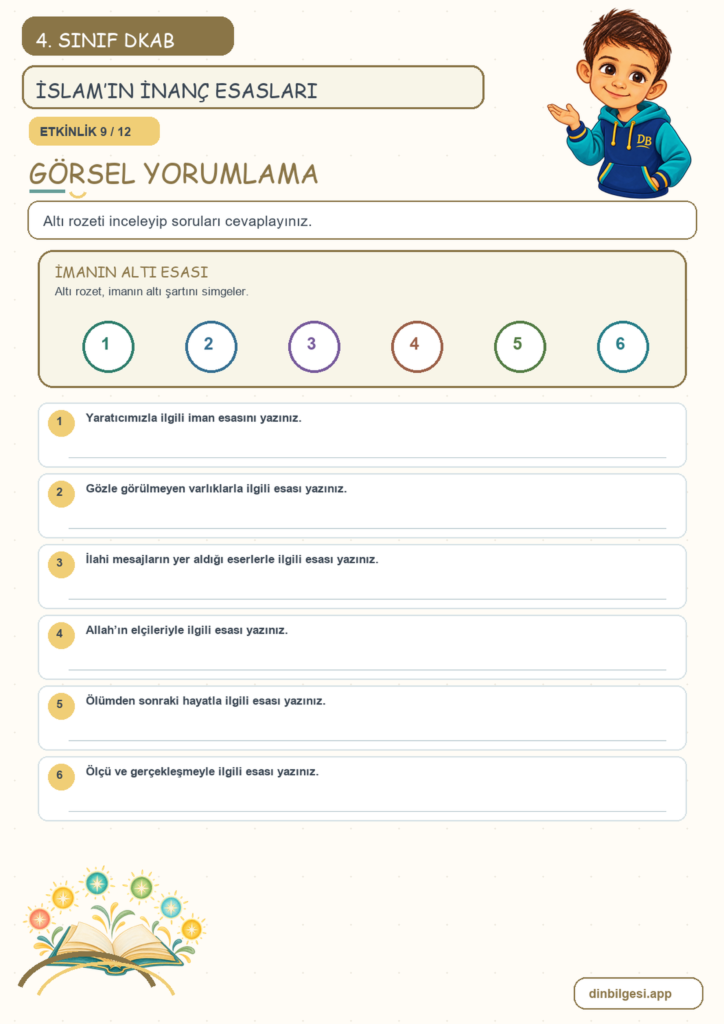 4. Sınıf Din Kültürü – 2. Ünite İslam’ı Tanıyalım – 1. Konu İslam’ın İnanç Esasları Konu Özeti ve Etkinlik 9