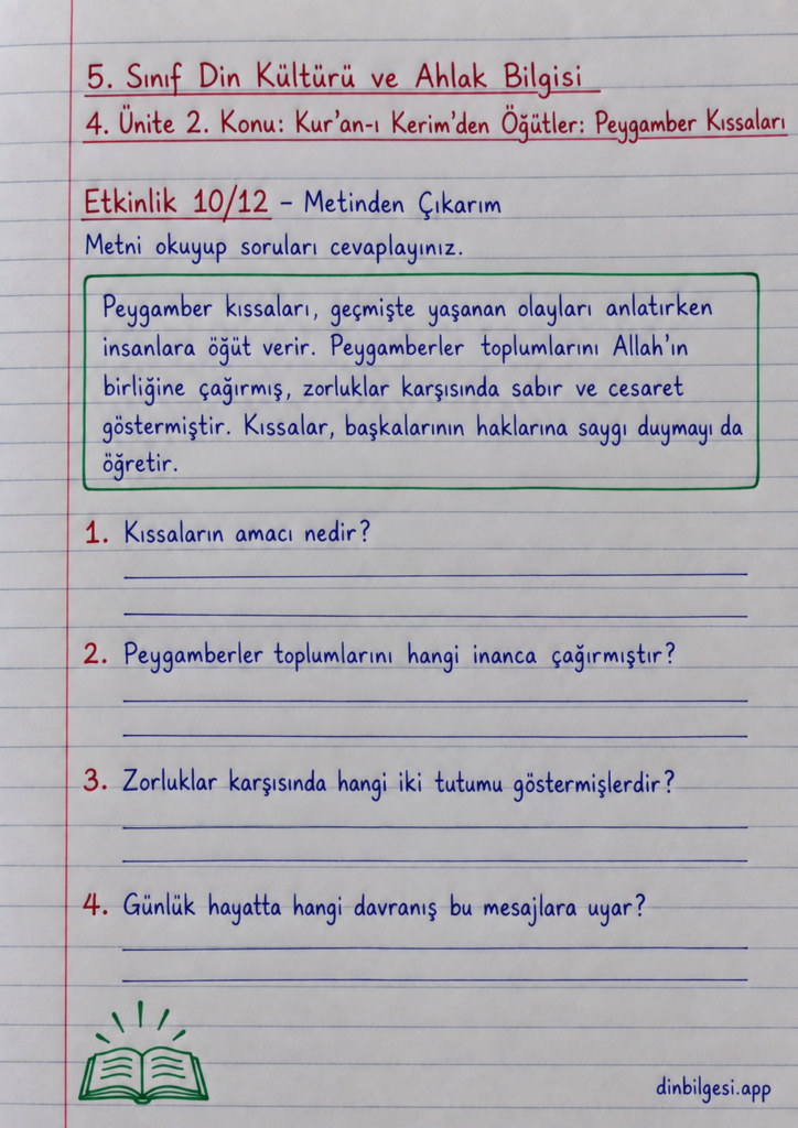 5. Sınıf Din Kültürü ve Ahlak Bilgisi – 4. Ünite Peygamber Kıssaları – 2. Konu Kur’an-ı Kerim’den Öğütler: Peygamber Kıssaları – Etkinlik 10: Metinden Çıkarım