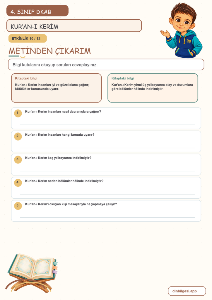 4. Sınıf Din Kültürü – 2. Ünite İslam’ı Tanıyalım – 3. Konu Kur’an-ı Kerim Konu Özeti ve Etkinlik 10