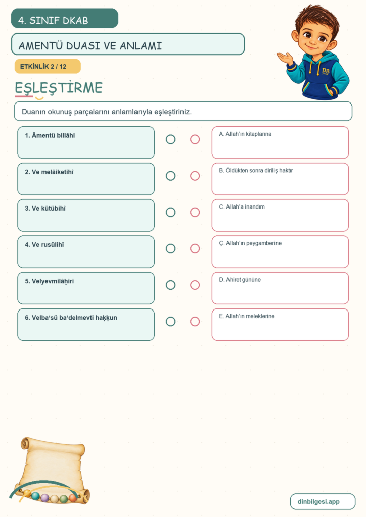 4. Sınıf Din Kültürü – 2. Ünite İslam’ı Tanıyalım – 4. Konu Bir Dua Tanıyorum: Amentü Duası ve Anlamı Konu Özeti ve Etkinlik 2