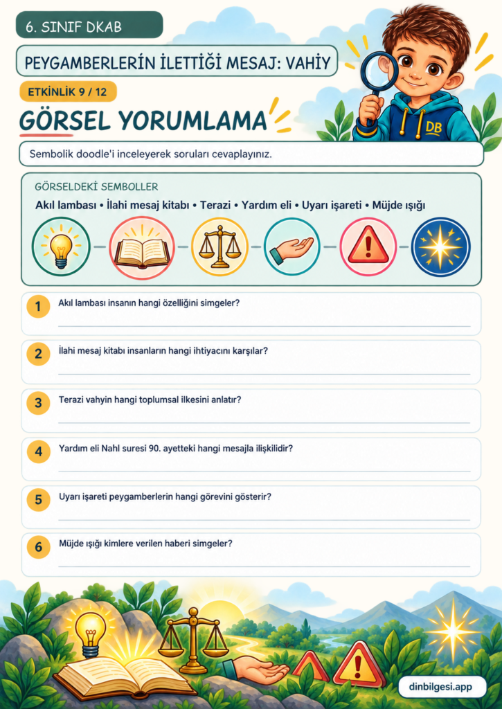 Peygamberlerin İlettiği Mesaj: Vahiy – Görsel Yorumlama Çalışma Kağıdı – 6. Sınıf DKAB