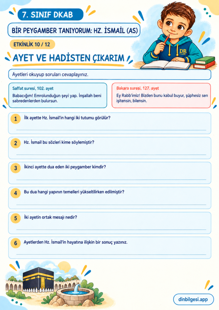 7. Sınıf Din Kültürü – 2. Ünite Hac ve Kurban – 5. Konu Bir Peygamber Tanıyorum: Hz. İsmail (as) – Etkinlik 10: Metinden Çıkarım