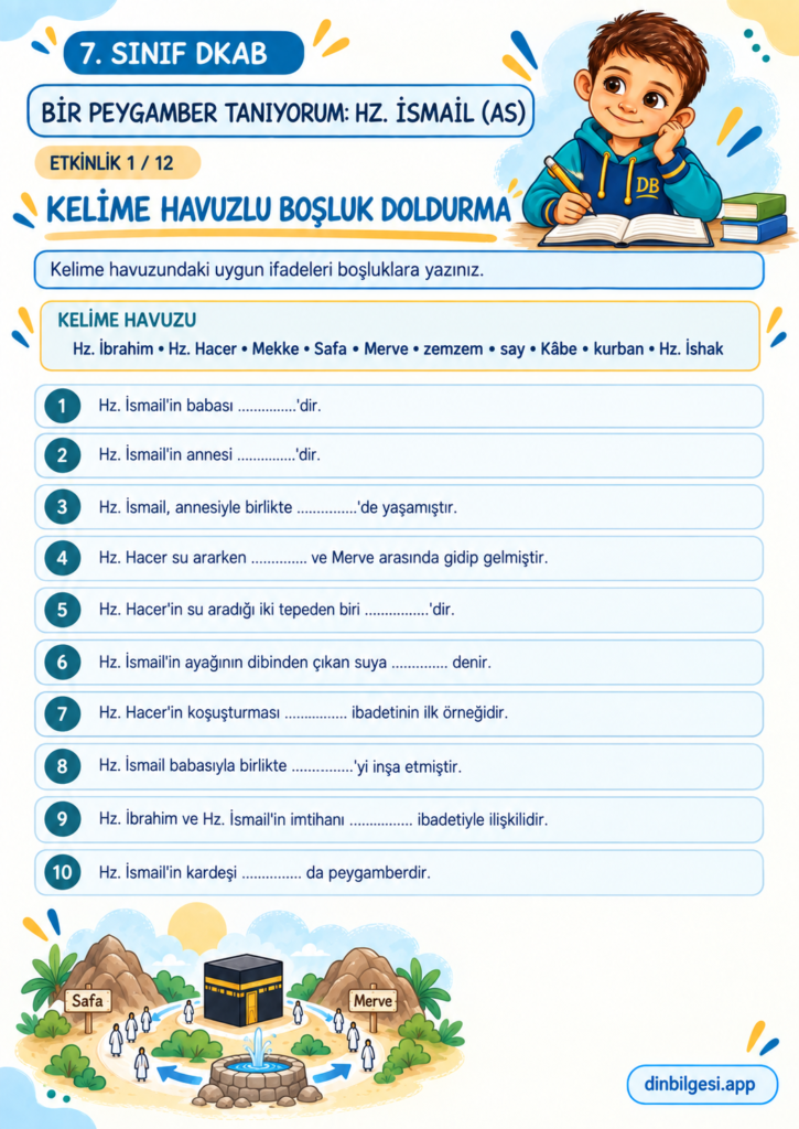 7. Sınıf Din Kültürü – 2. Ünite Hac ve Kurban – 5. Konu Bir Peygamber Tanıyorum: Hz. İsmail (as) – Etkinlik 01: Kelime Havuzlu Boşluk Doldurma