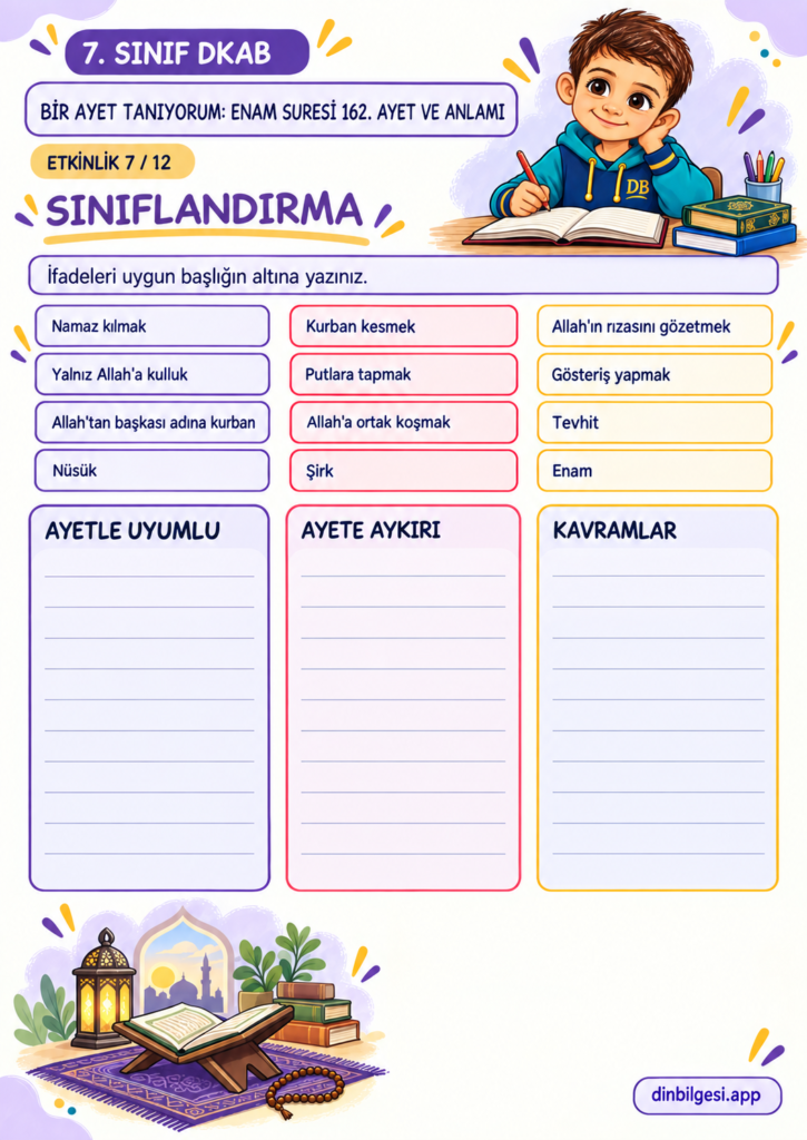 7. Sınıf Din Kültürü – 2. Ünite Hac ve Kurban – 6. Konu Bir Ayet Tanıyorum: Enam Suresi 162. Ayet ve Anlamı – Etkinlik 07: Sınıflandırma