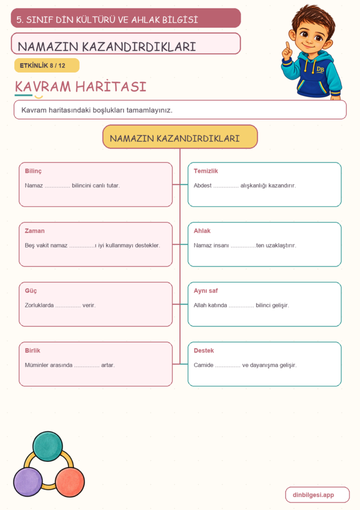 5. Sınıf Din Kültürü ve Ahlak Bilgisi – 2. Ünite Namaz – 3. Konu Namaz İbadetinin İnsana Kazandırdıkları Konu Özeti ve Etkinlik 8
