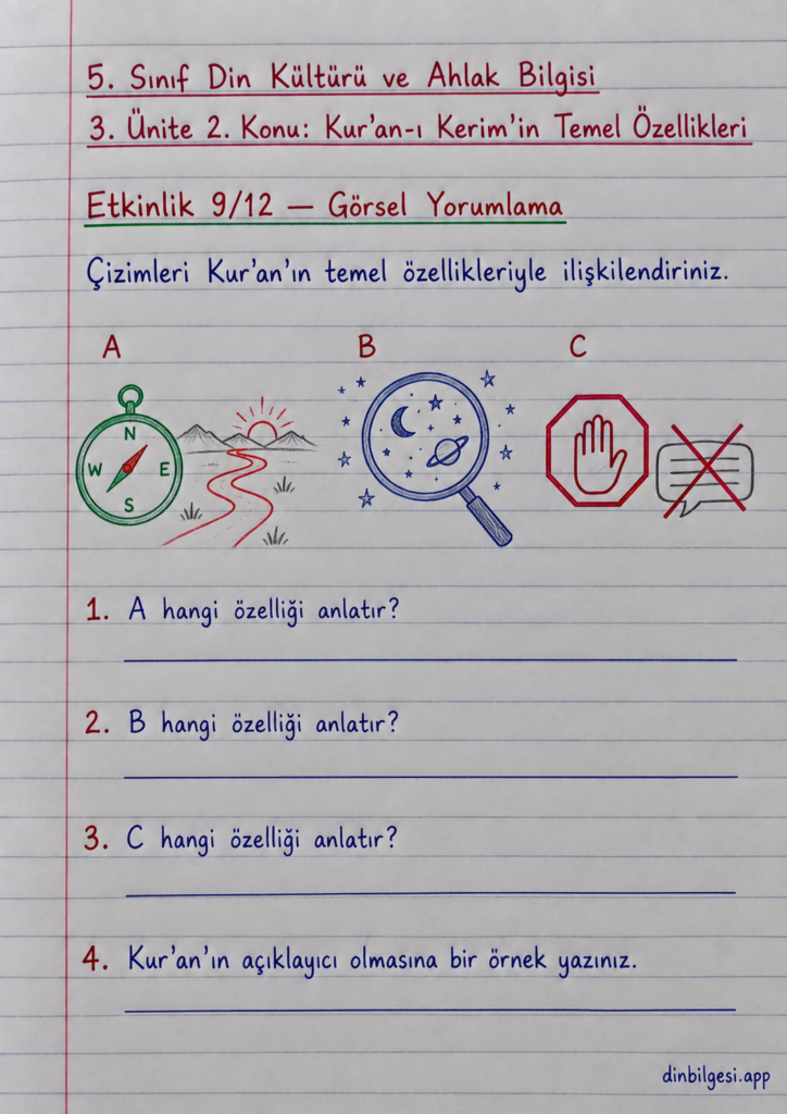 5. Sınıf Din Kültürü ve Ahlak Bilgisi – 3. Ünite Kur’an-ı Kerim – 2. Konu Kur’an-ı Kerim’in Temel Özellikleri – Etkinlik 9: Görsel Yorumlama