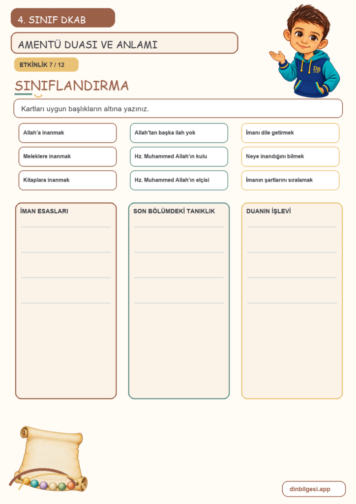 4. Sınıf Din Kültürü – 2. Ünite İslam’ı Tanıyalım – 4. Konu Bir Dua Tanıyorum: Amentü Duası ve Anlamı Konu Özeti ve Etkinlik 7