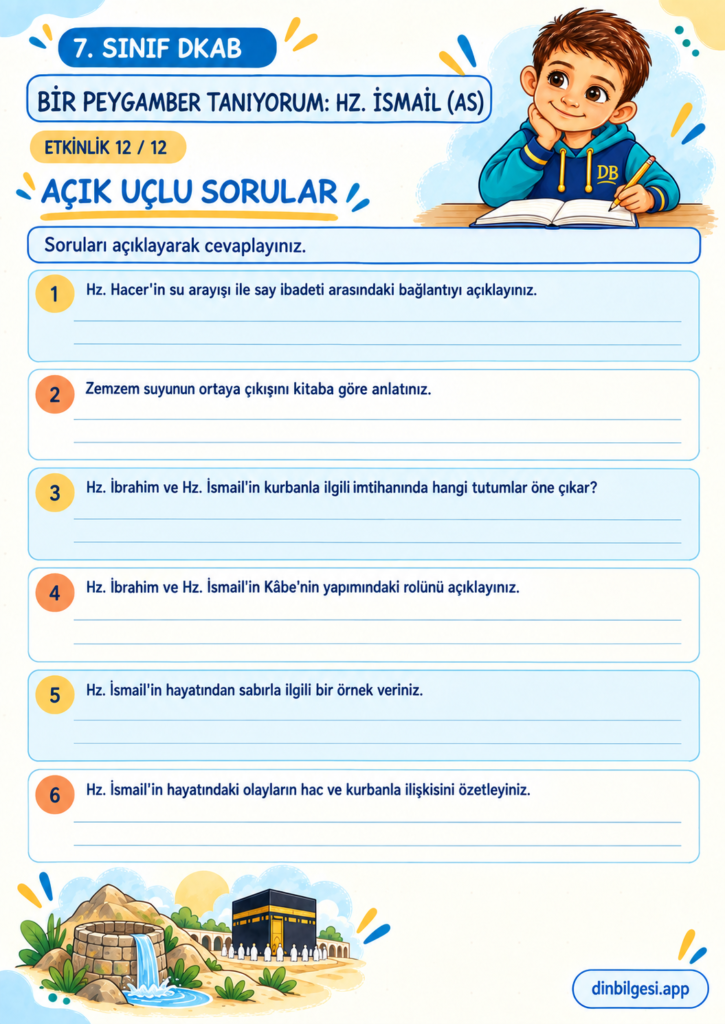 7. Sınıf Din Kültürü – 2. Ünite Hac ve Kurban – 5. Konu Bir Peygamber Tanıyorum: Hz. İsmail (as) – Etkinlik 12: Açık Uçlu Sorular