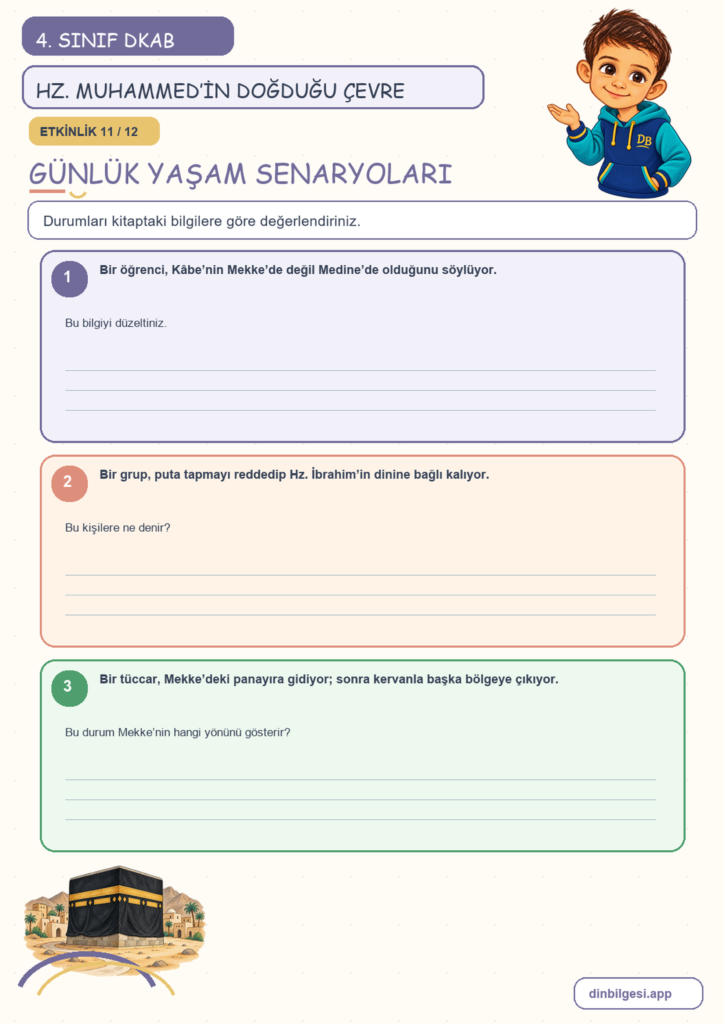 4. Sınıf Din Kültürü – 4. Ünite Hz. Muhammed’i Tanıyalım – 1. Konu Hz. Muhammed’in (sav) Doğduğu Çevre Konu Özeti ve Etkinlik 11
