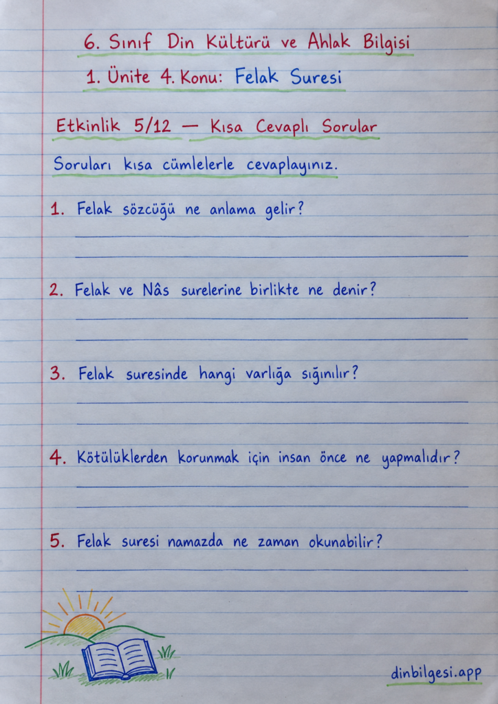 6. Sınıf Din Kültürü ve Ahlak Bilgisi – 1. Ünite Peygamber ve İlahi Kitap İnancı – 4. Konu Bir Sure Öğreniyorum: Felak Suresi Konu Özeti ve Etkinlik 5: Kısa Cevaplı Sorular