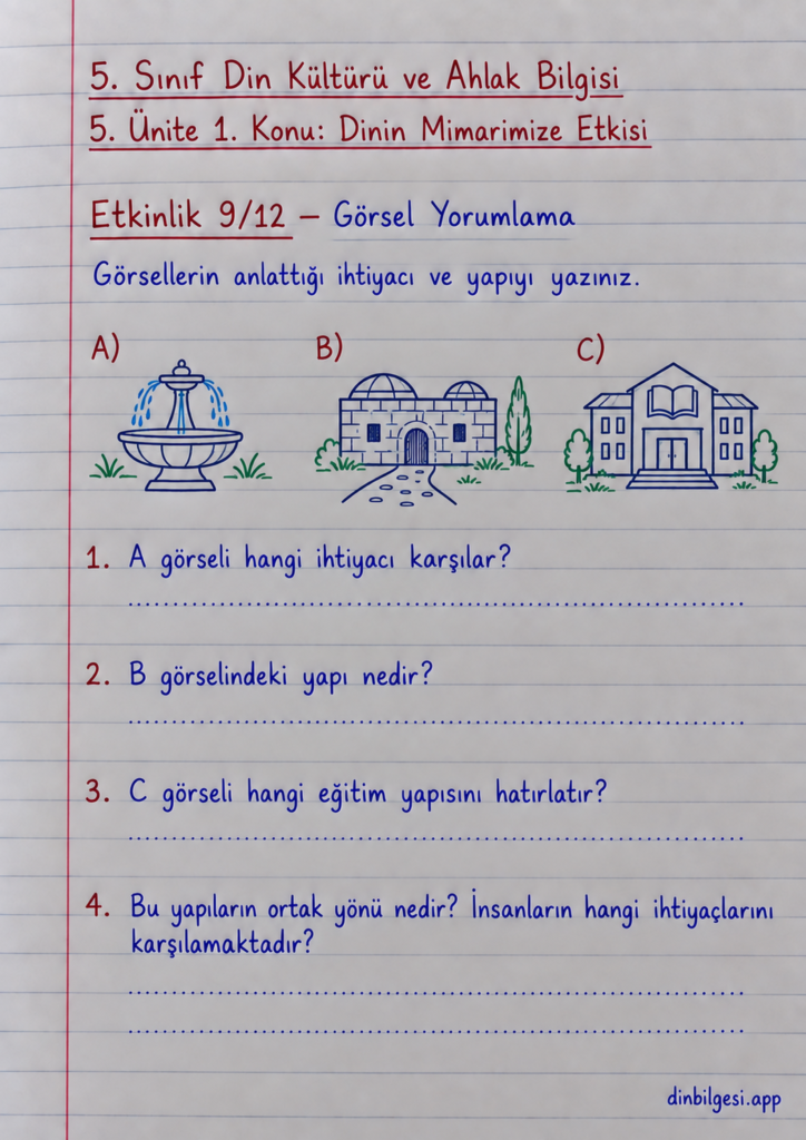5. Sınıf Din Kültürü ve Ahlak Bilgisi – 5. Ünite Mimarimizde Dinî Motifler – 1. Konu Dinin Mimarimize Etkisi – Etkinlik 9: Görsel Yorumlama