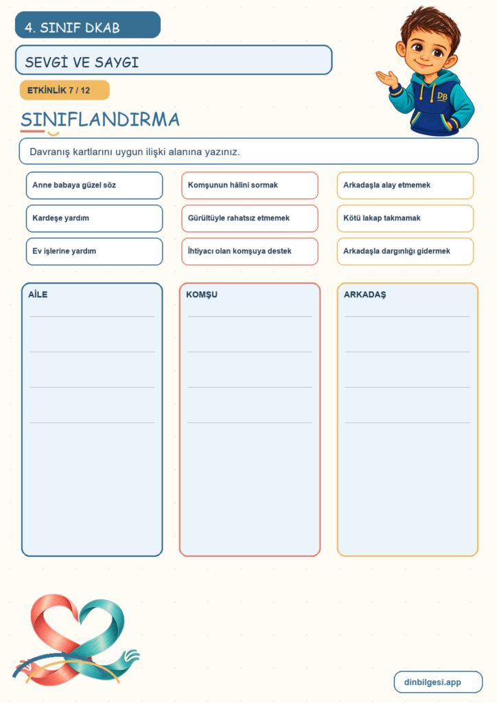 4. Sınıf Din Kültürü – 3. Ünite Güzel Ahlak – 2. Konu İnsani İlişkilerin Temeli: Sevgi ve Saygı Konu Özeti ve Etkinlik 7