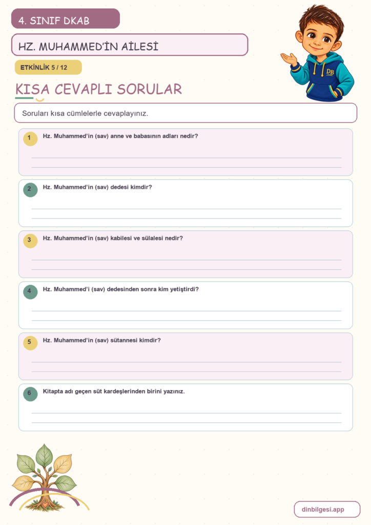 4. Sınıf Din Kültürü – 4. Ünite Hz. Muhammed’i Tanıyalım – 2. Konu Hz. Muhammed’in (sav) Ailesi Konu Özeti ve Etkinlik 5