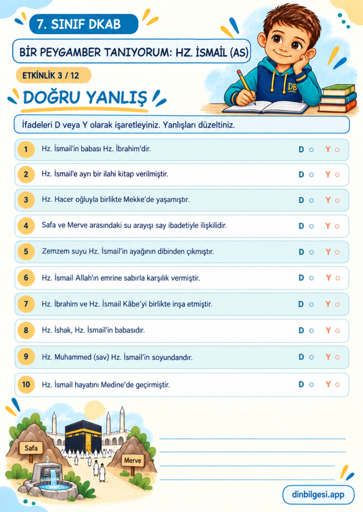 7. Sınıf Din Kültürü – 2. Ünite Hac ve Kurban – 5. Konu Bir Peygamber Tanıyorum: Hz. İsmail (as) – Etkinlik 03: Doğru Yanlış