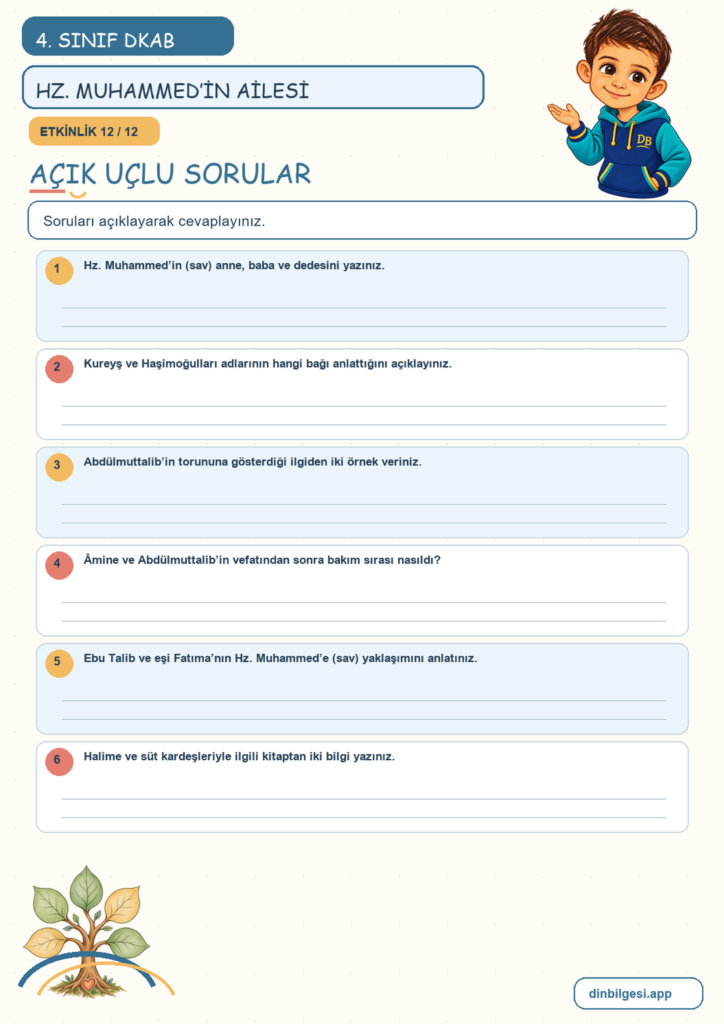 4. Sınıf Din Kültürü – 4. Ünite Hz. Muhammed’i Tanıyalım – 2. Konu Hz. Muhammed’in (sav) Ailesi Konu Özeti ve Etkinlik 12