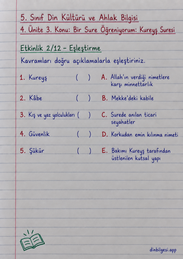 5. Sınıf Din Kültürü ve Ahlak Bilgisi – 4. Ünite Peygamber Kıssaları – 3. Konu Bir Sure Öğreniyorum: Kureyş Suresi – Etkinlik 2: Eşleştirme