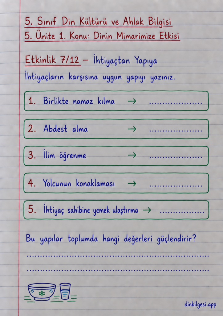 5. Sınıf Din Kültürü ve Ahlak Bilgisi – 5. Ünite Mimarimizde Dinî Motifler – 1. Konu Dinin Mimarimize Etkisi – Etkinlik 7: İhtiyaçtan Yapıya