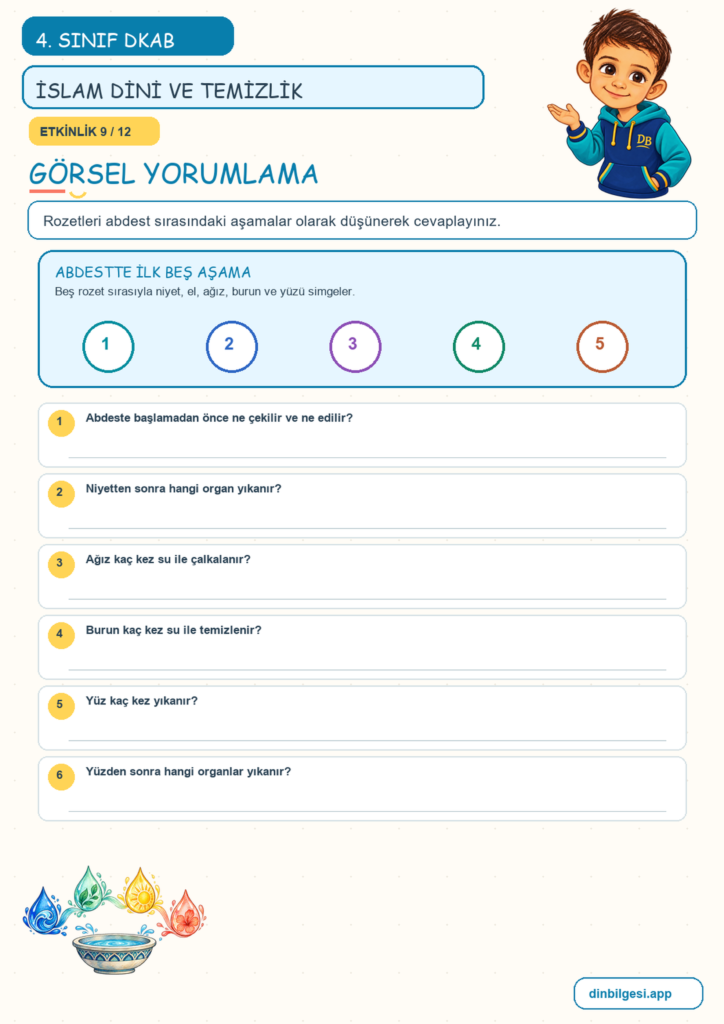 4. Sınıf Din Kültürü – 5. Ünite Din ve Temizlik – 1. Konu İslam Dini ve Temizlik Konu Özeti ve Etkinlik 9
