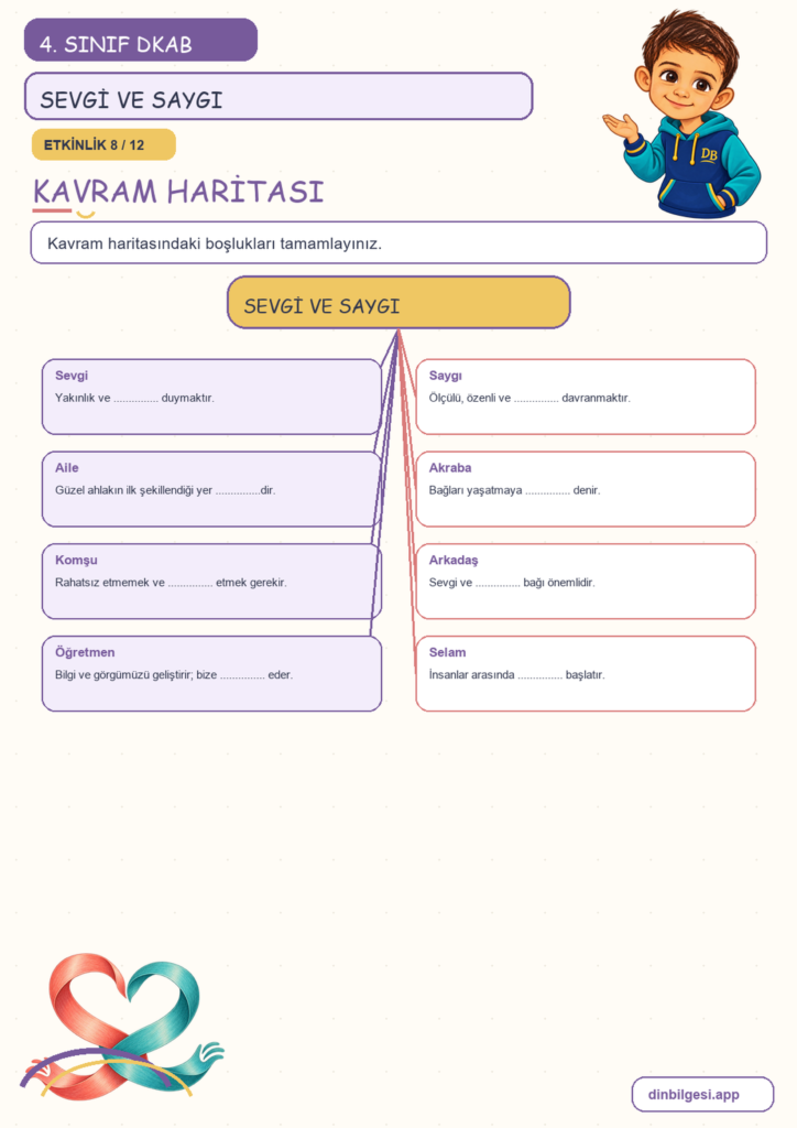 4. Sınıf Din Kültürü – 3. Ünite Güzel Ahlak – 2. Konu İnsani İlişkilerin Temeli: Sevgi ve Saygı Konu Özeti ve Etkinlik 8