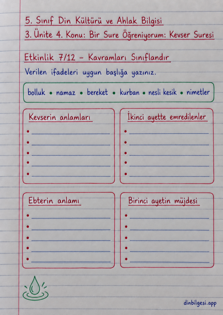 5. Sınıf Din Kültürü ve Ahlak Bilgisi – 3. Ünite Kur’an-ı Kerim – 4. Konu Bir Sure Öğreniyorum: Kevser Suresi – Etkinlik 7: Kavramları Sınıflandır