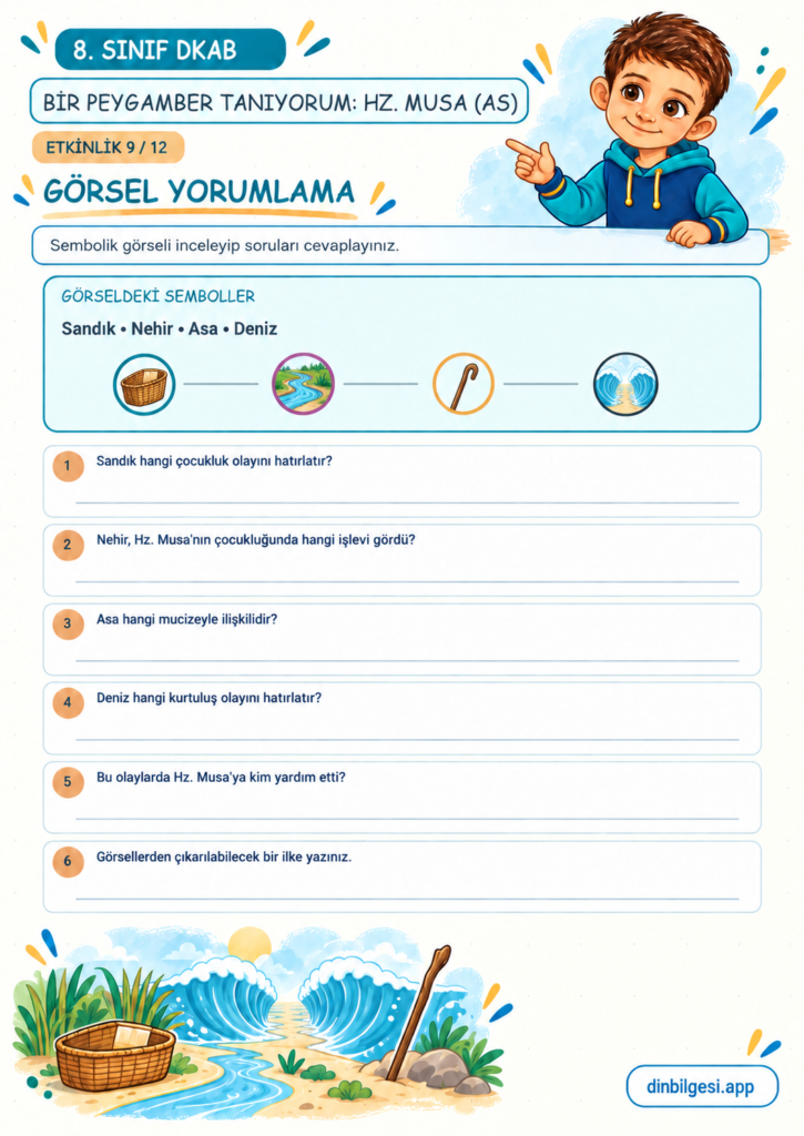 8. Sınıf Din Kültürü – 1. Ünite Kader İnancı – 4. Konu Bir Peygamber Tanıyorum: Hz. Musa (as) – Etkinlik 09: Görsel Yorumlama